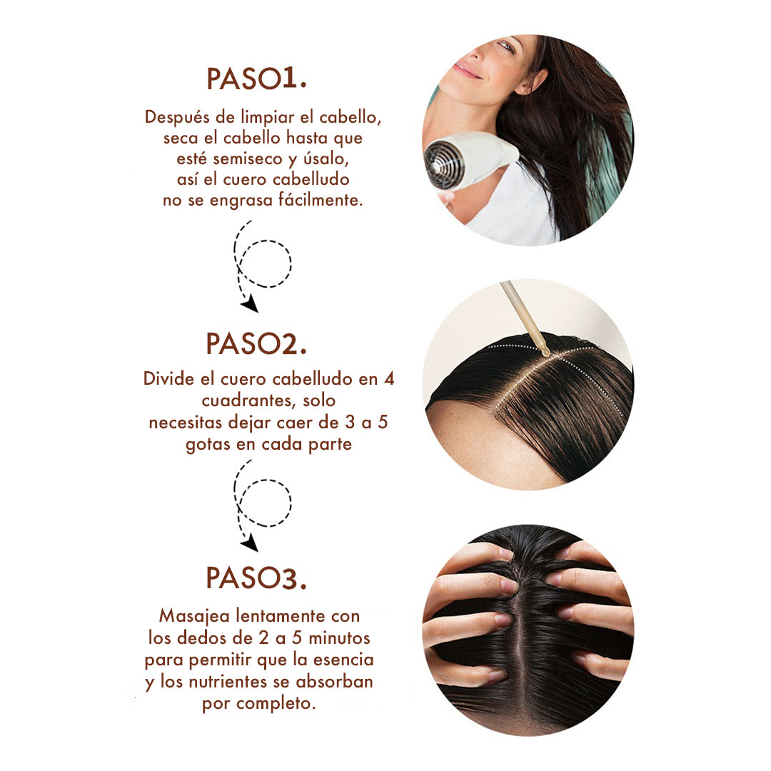 Serum Anticaída Jengibre y Ginseng